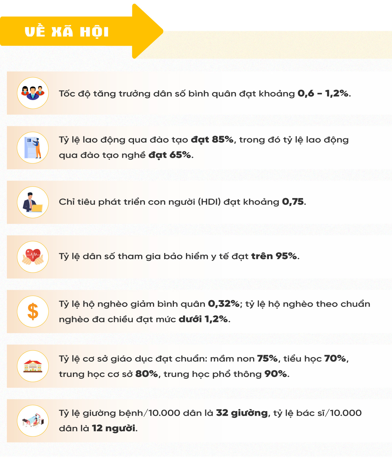 tri thuc hoa nong dan