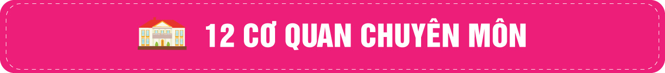 tri thuc hoa nong dan