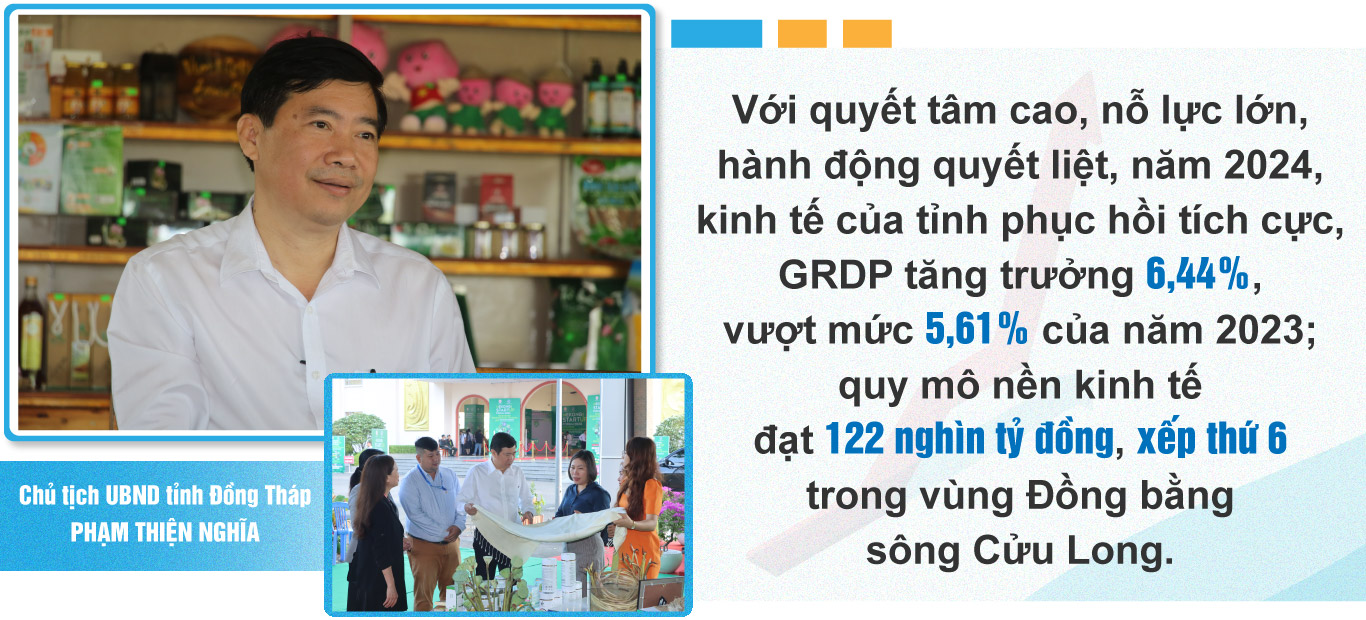 tri thuc hoa nong dan