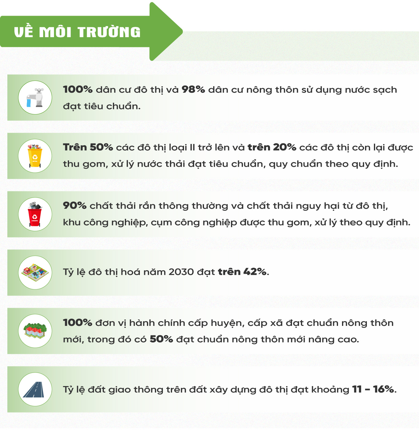 tri thuc hoa nong dan