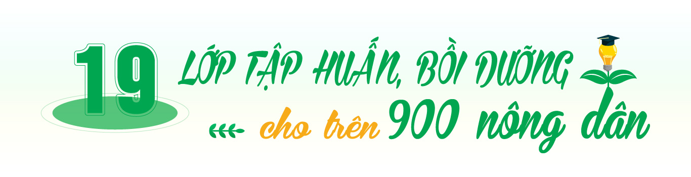 tri thuc hoa nong dan