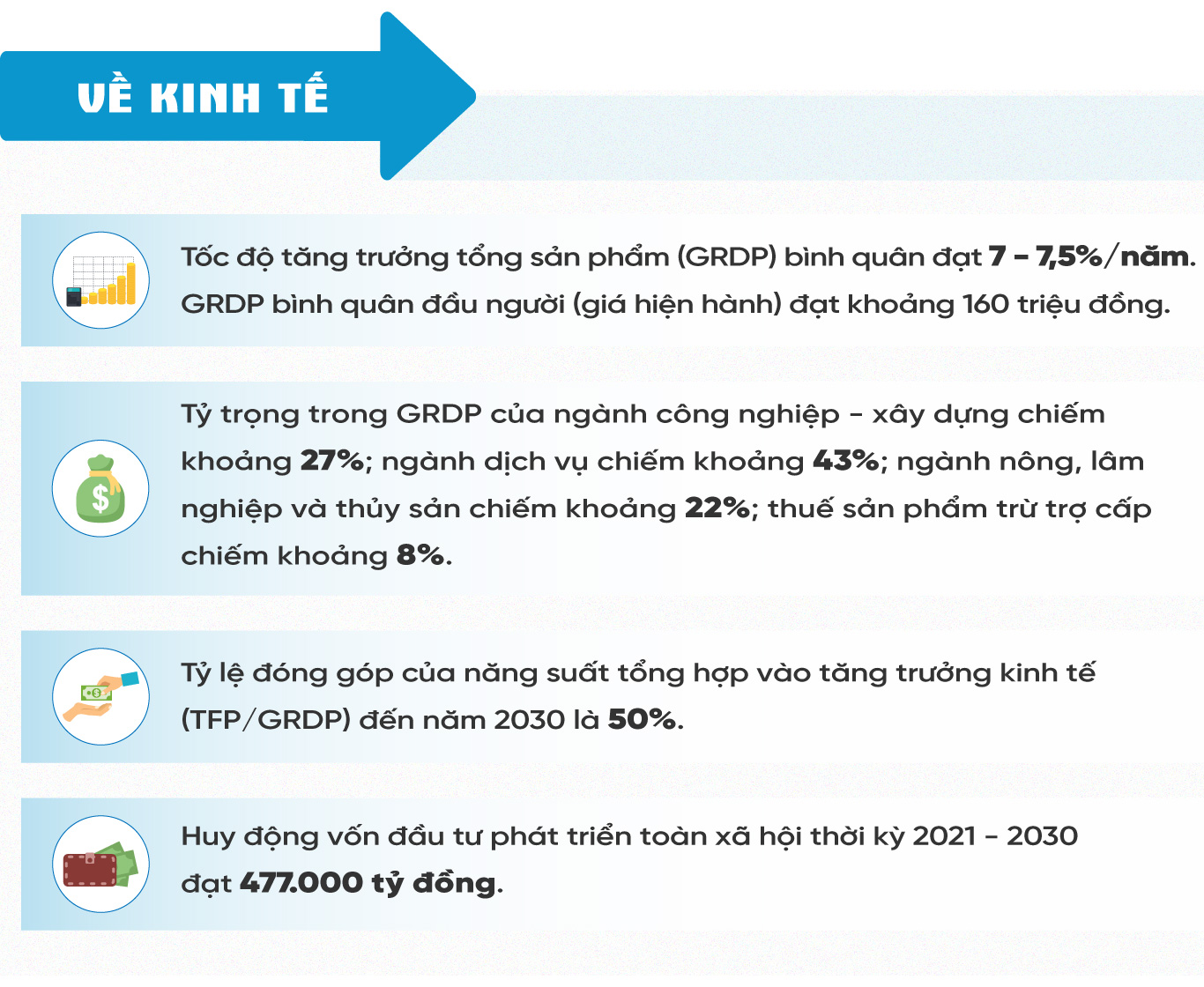 tri thuc hoa nong dan