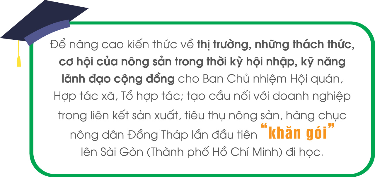 tri thuc hoa nong dan