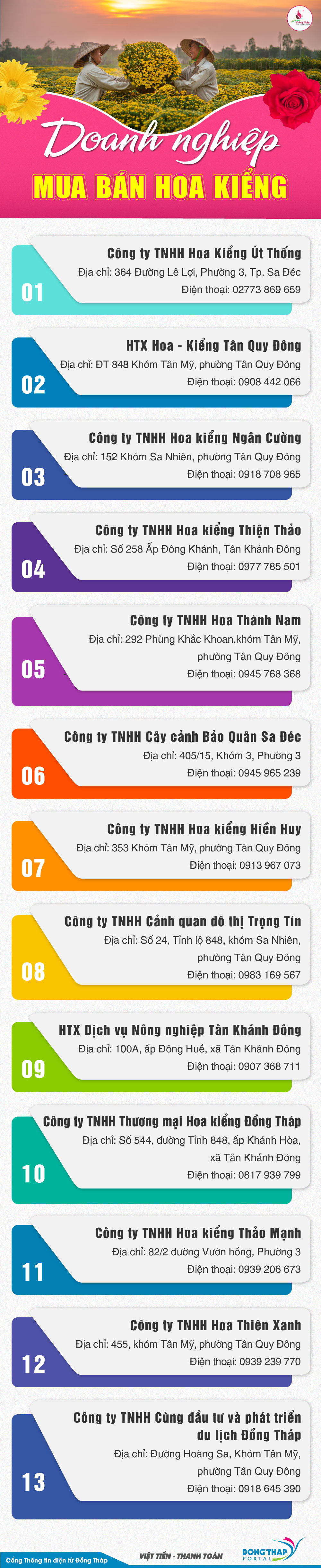 banner cong thong tin dong thap