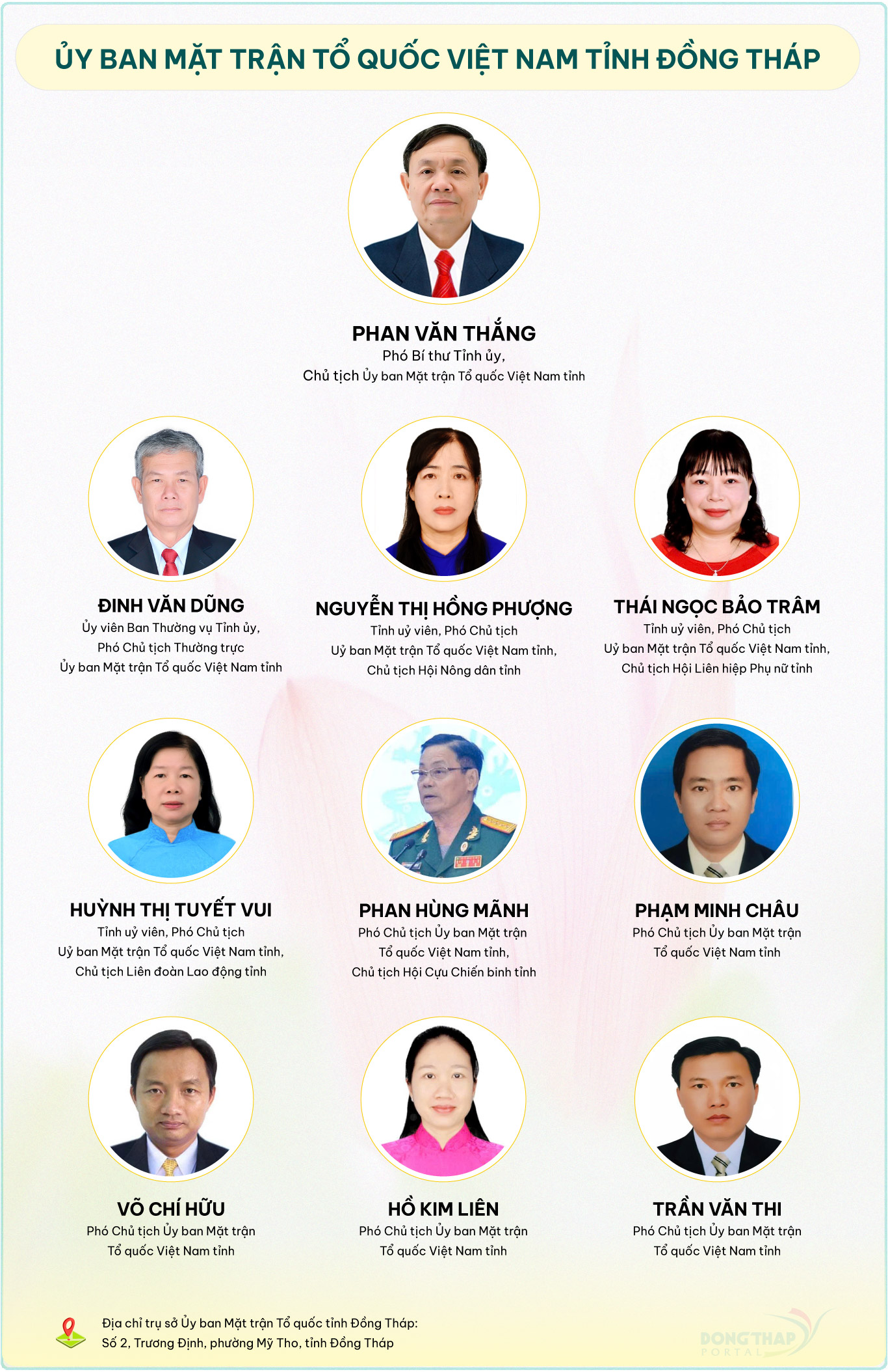 LÃNH ĐẠO TỈNH VÀ 102 XÃ, PHƯỜNG TỈNH ĐỒNG THÁP